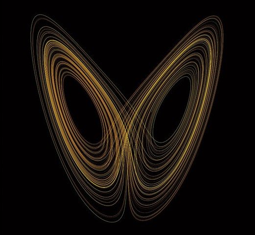 The graphical representation of Lorenz’ original discovery. The ‘output’ – in Lorenz example, the weather – traces a line that never overlaps itself in the same place, indicating infinite variability and hence unpredictability. This graph became the visual for chaos theory.