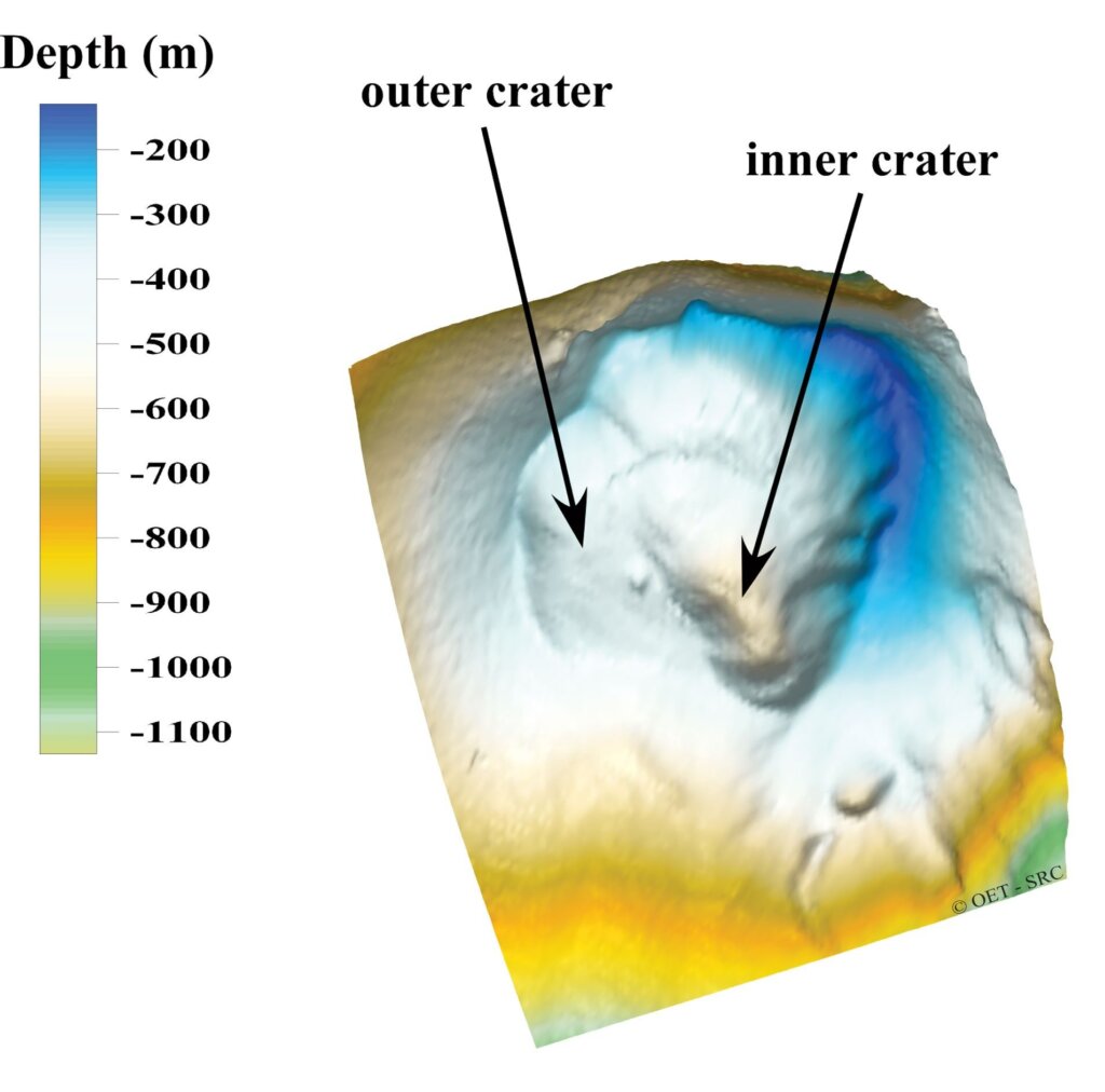 Grenada’s Underwater Volcano Kick ‘em Jenny Stirs ALL AT SEA
