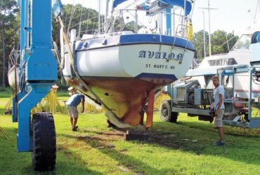 Plan, and avoid the boatyard blues
