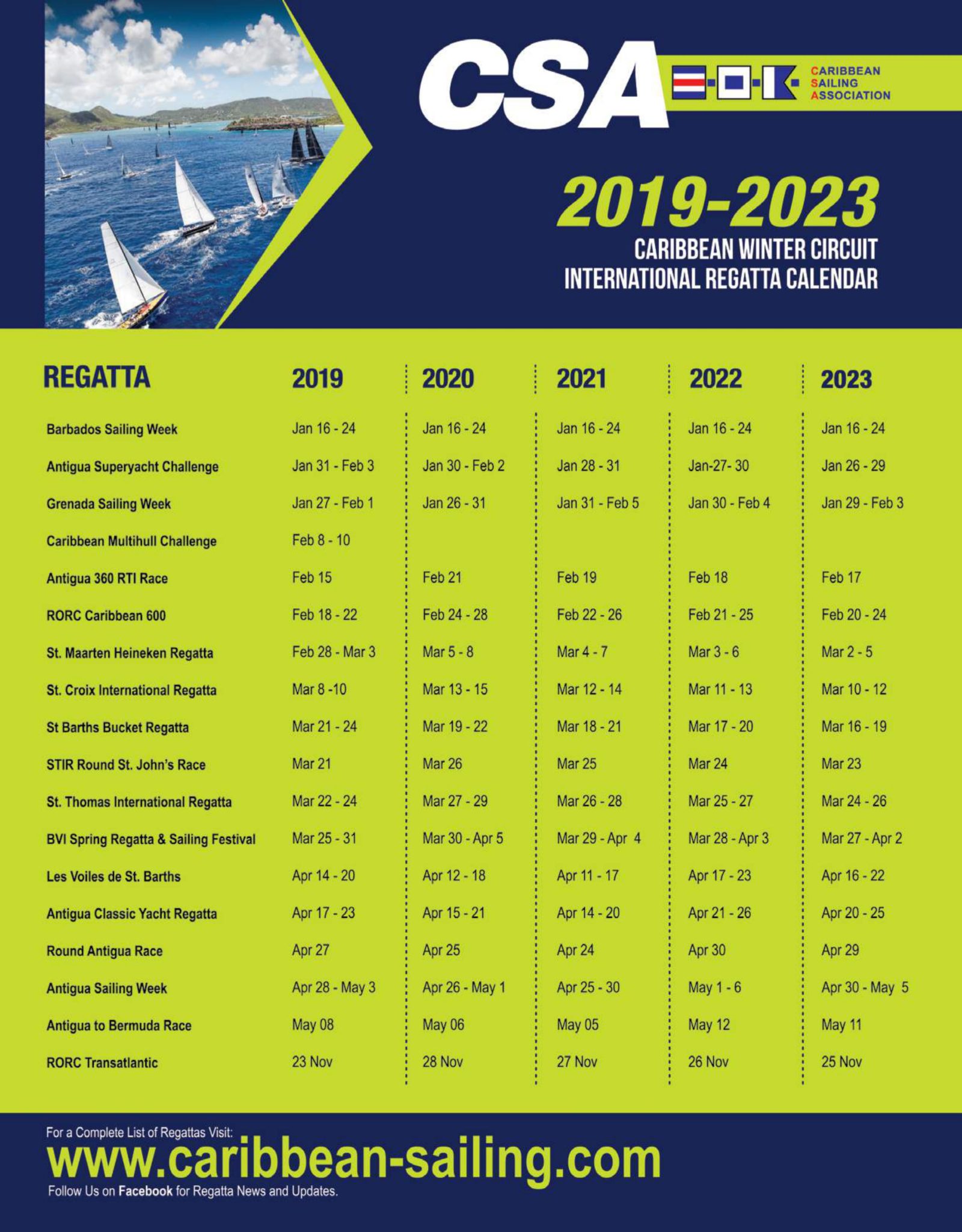 Motorcycle Road Racing Calendar 2023 Recette 2023